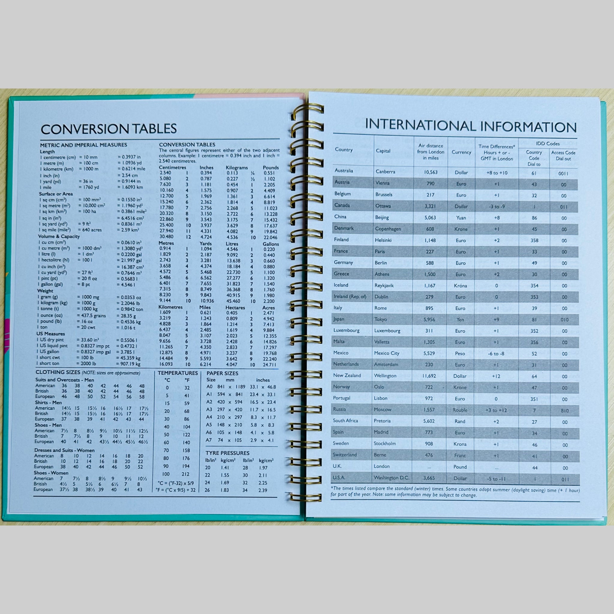 Beclen Harp 2024 Week To View/WTV Personal Executive A5 Diary With Tropical Print and Spiral Bonding/Wiro