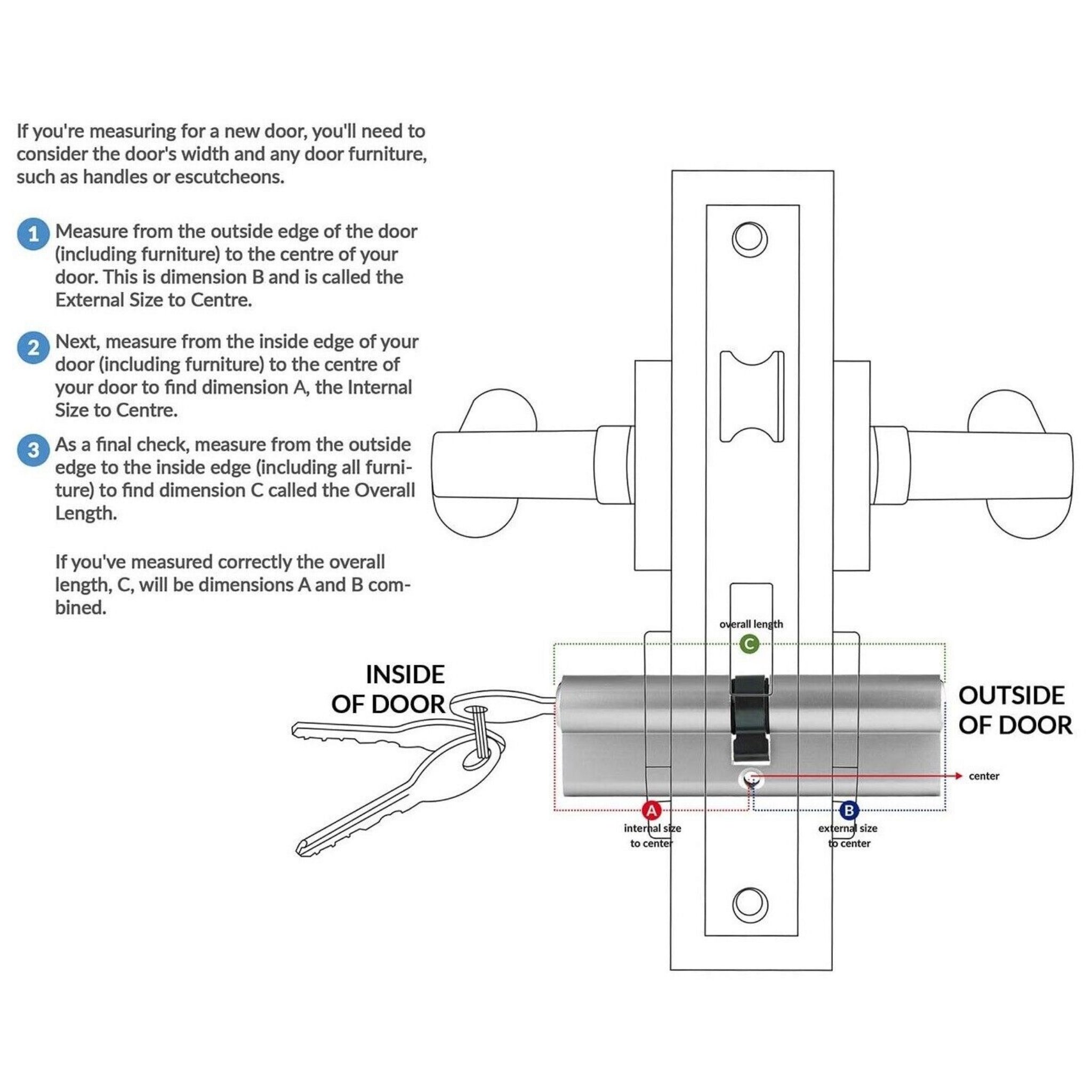 Beclen Harp 60mm Euro Upvc Lock Cylinder Barrel Upvc Pvc Aluminium Door Lock Barrel 3 KEYS